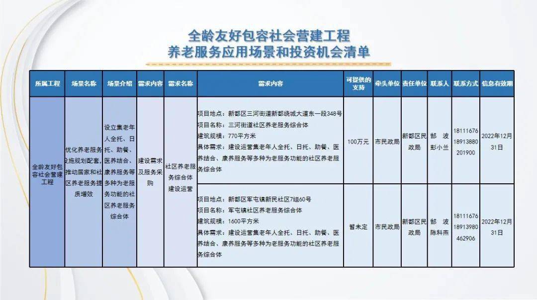 澳门六和彩资料查询2025年免费查询01-32期,澳门六和彩资料查询，免费获取2025年资料，深度解析01-32期彩票数据