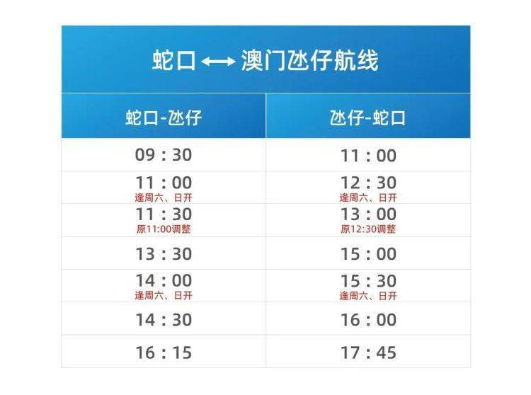 2025年奥门免费资料最准确,澳门免费资料最准确，预测与探索2025年的未来奥秘