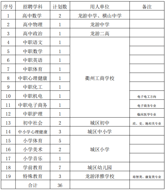 新奥彩资料长期免费公开094期 15-31-36-43-46-47S：10,新奥彩资料长期免费公开第094期——探索与共享，10的奥秘与彩民的希望