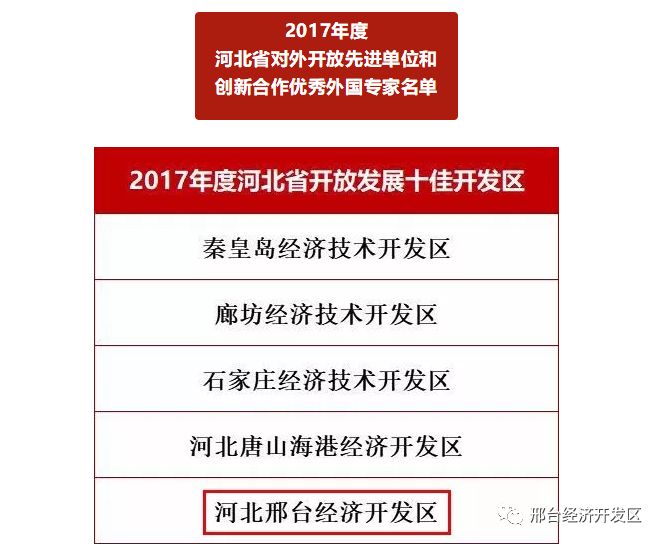 新奥彩2025最新资料大全061期 28-29-39-40-42-43F：36,新奥彩2025最新资料大全第061期，聚焦数字28-29-39-40-42-43及神秘数字F，36的探讨