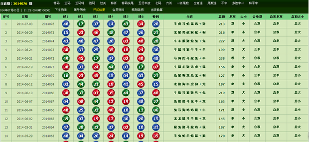 看香港正版精准特马资料024期 05-07-09-25-39-45B：30,探索香港正版精准特马资料，揭秘第024期秘密与策略分析